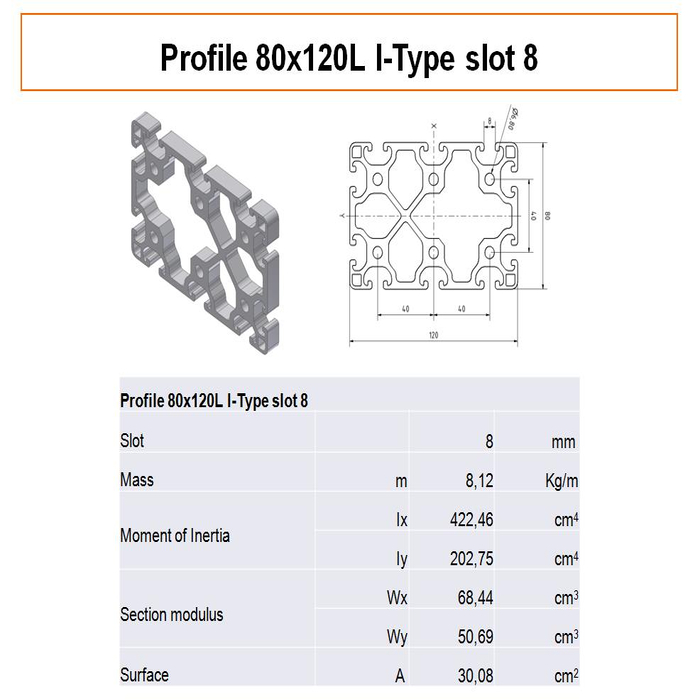 Perfiles Aluminio Estructural 80x120 L Tipo I Ranura 8 