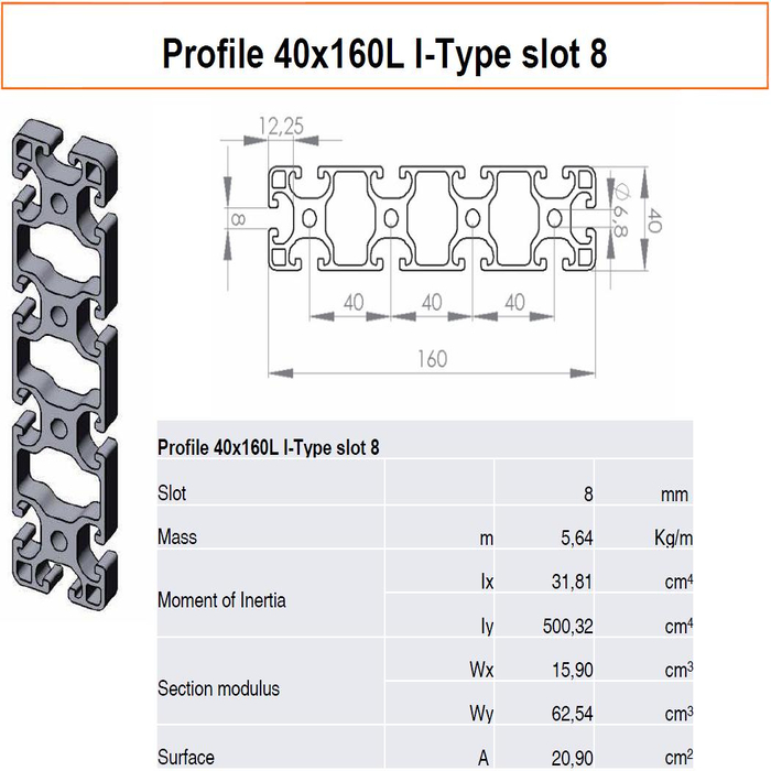 Profile 40x160L I-Type slot 8