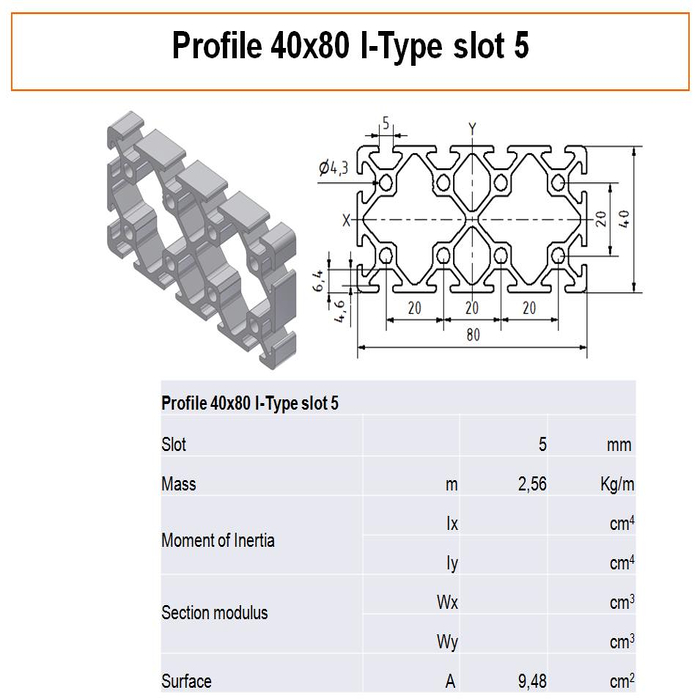 Profilé aluminium 40x80 Type I rainure 5