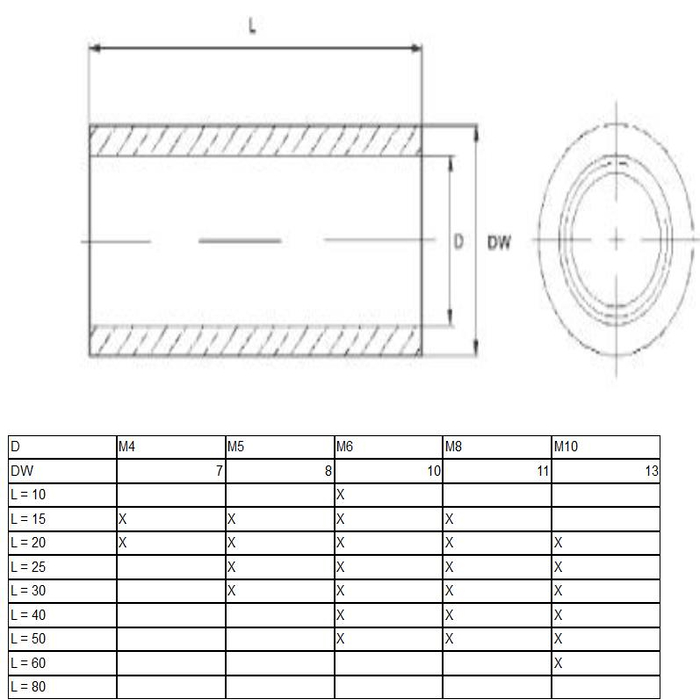 Casquillo distanciador mangas DIN N0370 M6x30