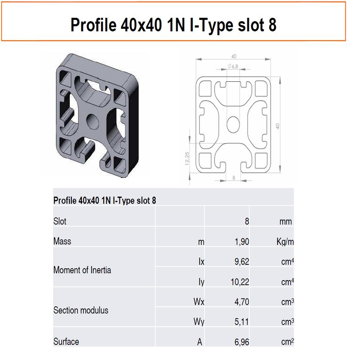 Perfiles Aluminio Estructural 40x40 1N ranura 8 Tipo I extruido y ranurado
