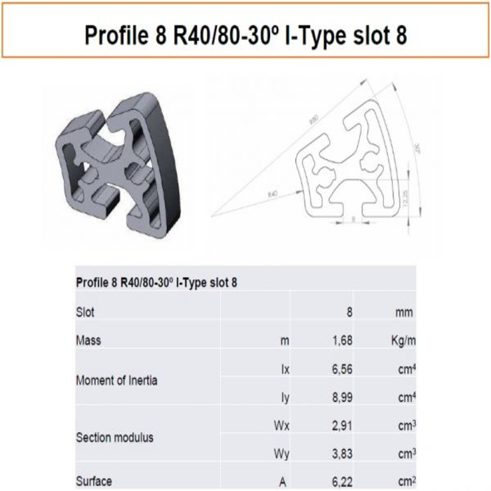 Perfiles Aluminio Estructural  8 R40/80-30° ranura 8 