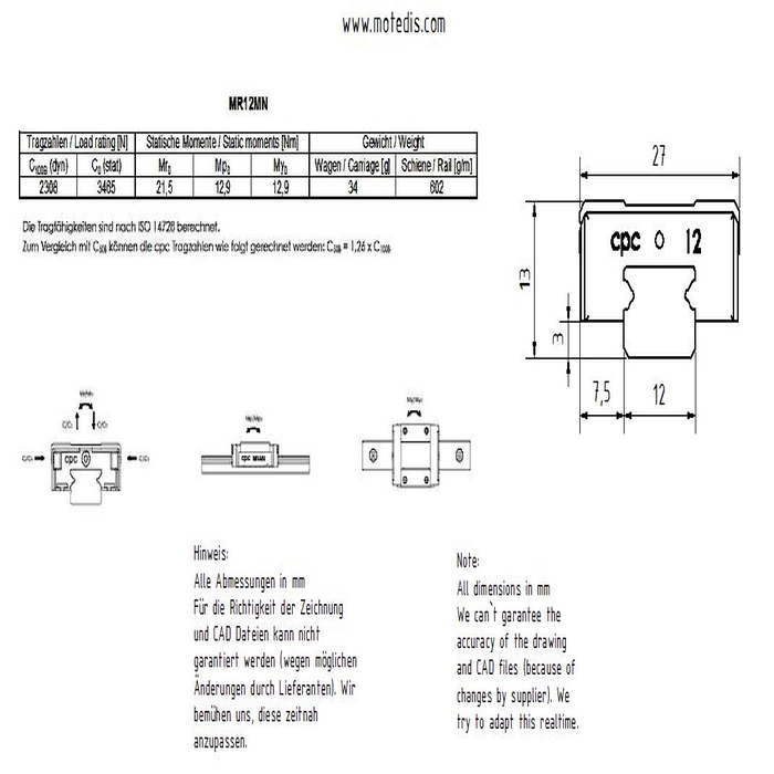 Guide Carriage Miniature MR12M