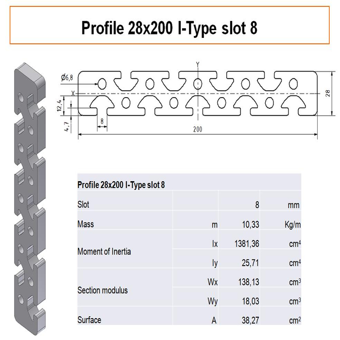 Profile 28x200 I-Type Slot 8