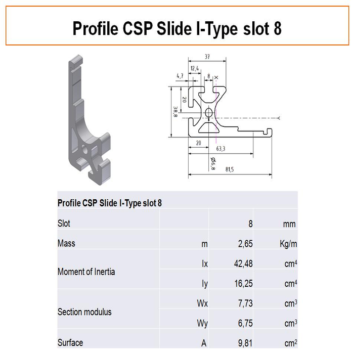 Perfil dealuminio CSP carro extruido con 2 ranuras de ancho 8mm, profundidad 12mm. 1 Núcleo de 6,8mm para rosca M8.